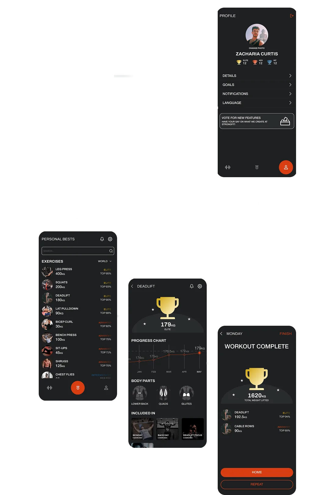 Progress After Desktop